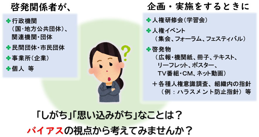 国内外の人気集結！ 調査研究：バイアス】人権啓発関係者とバイアス | 公益社団法人 社会学